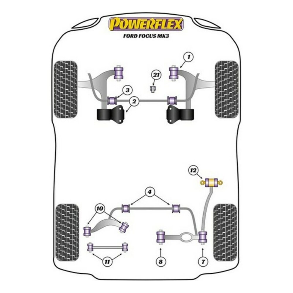 Silentblock Powerflex PFF19-1802GBLK