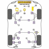 Silentblock Powerflex PFR19-1215-22