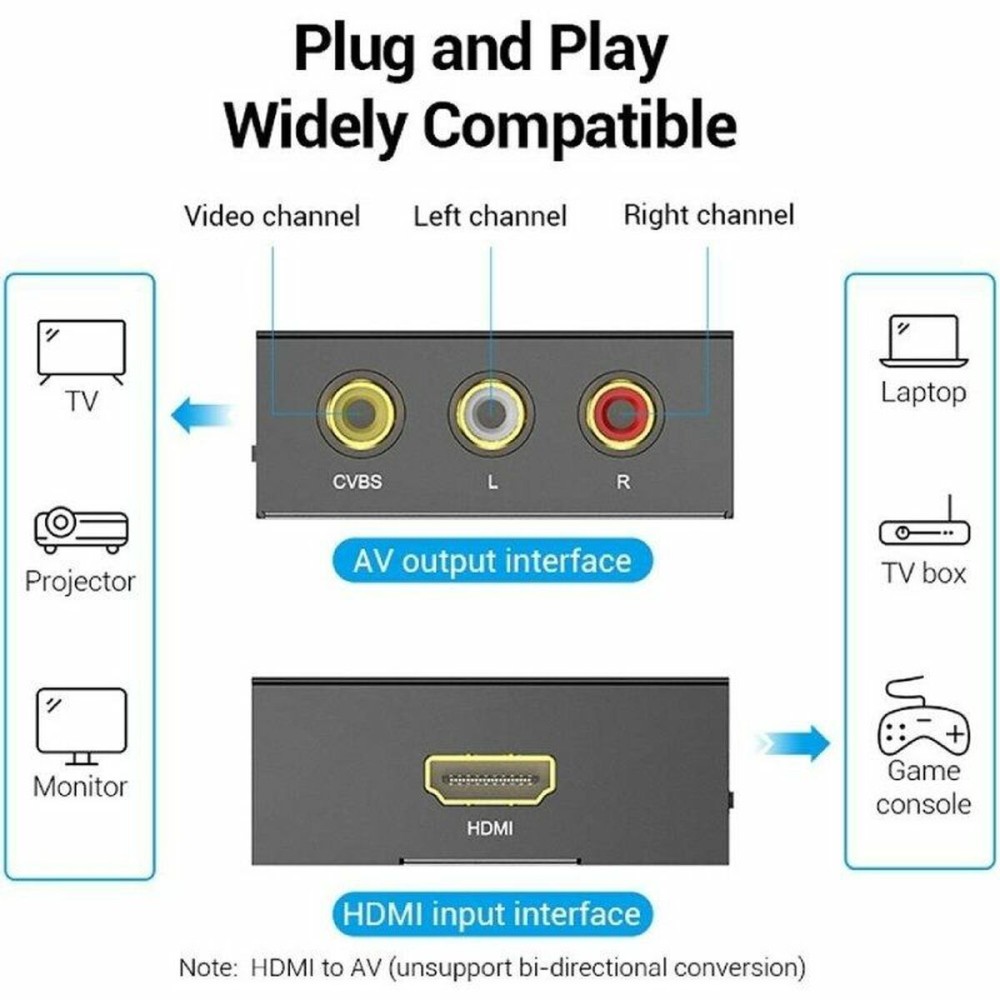 RCA to HDMI Adapter Vention AEEB0 Black