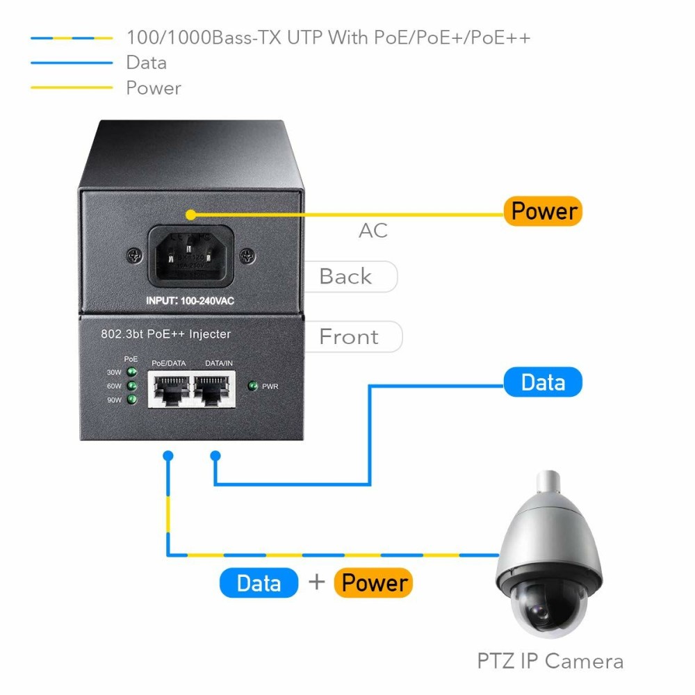 Network Adaptor Cudy POE400