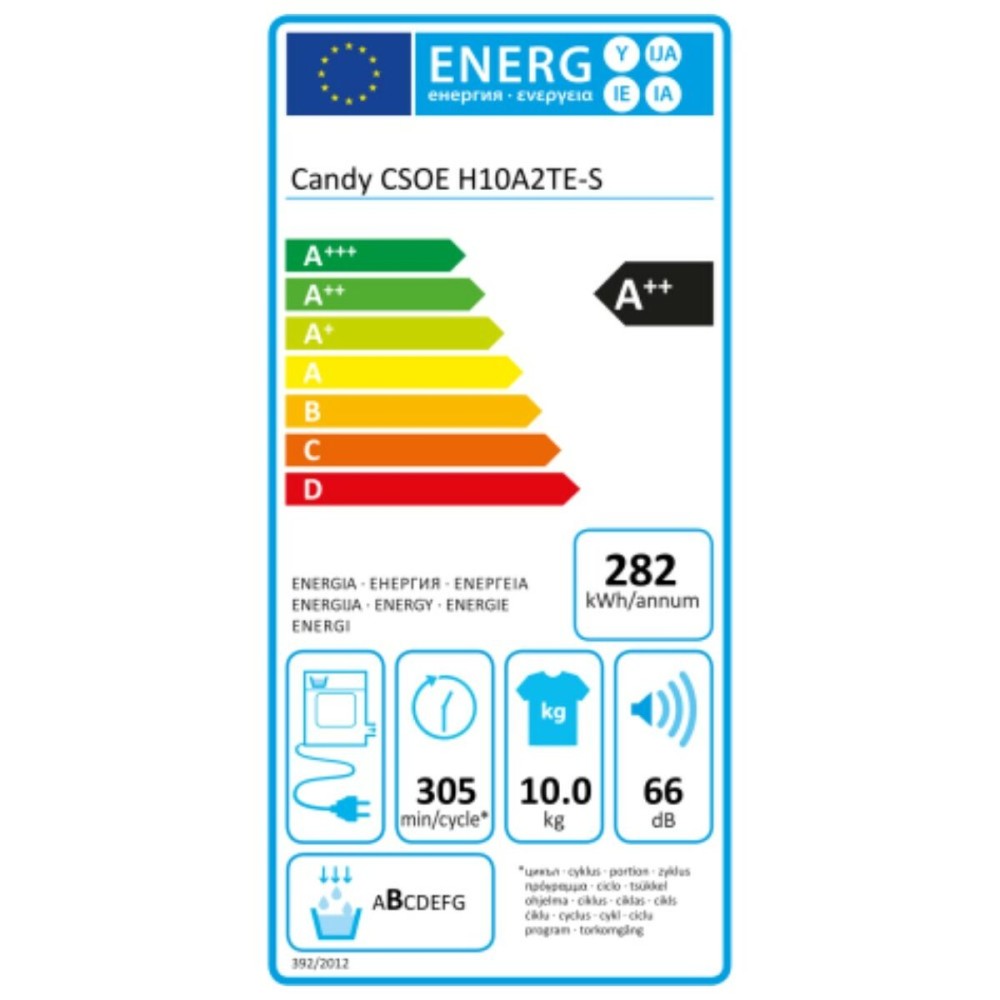 Séchoir à condensation Candy 10 kg Blanc