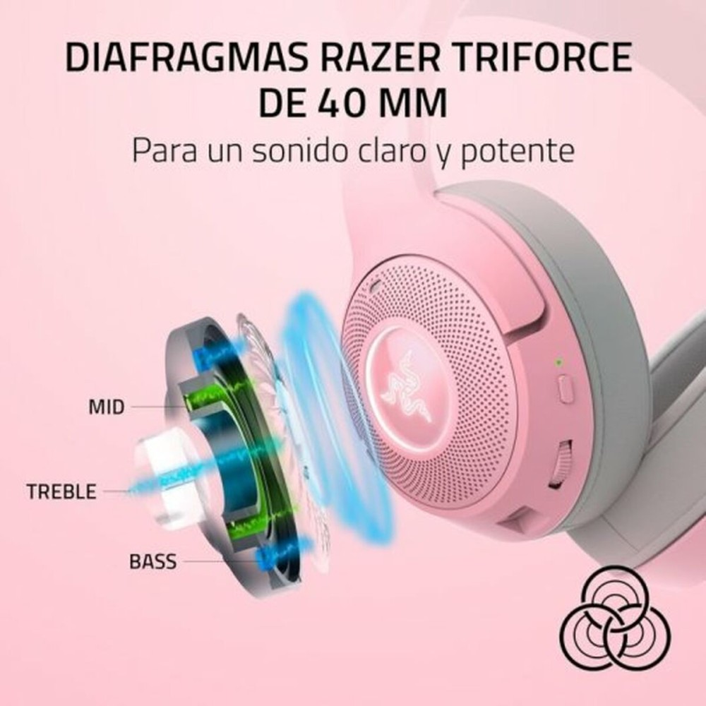 Câble d’Alimentation Razer Rose