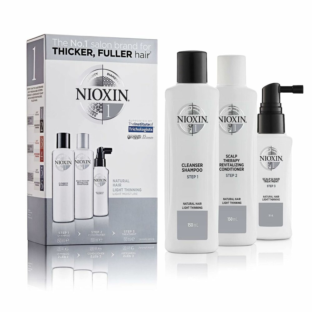 Hair Dressing Set Nioxin System 1 3 Pieces