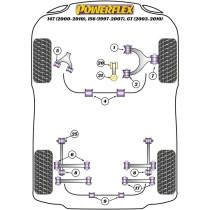 Silentblock Powerflex PFR1-819-14 Barre d'armature