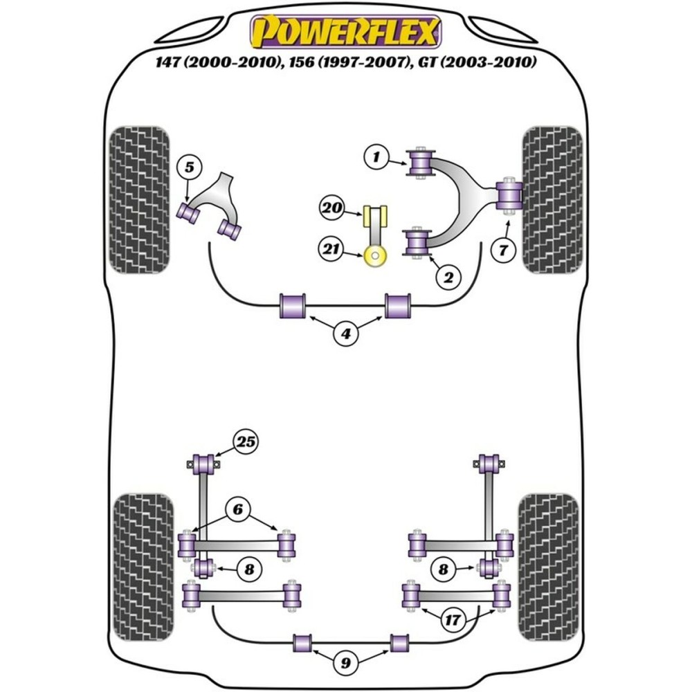 Silentblock Powerflex PFR1-819-14 Reinforcement Bar