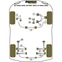 Silentblock Powerflex PFR1-819-14 Barre d'armature