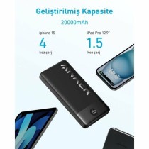 Powerbank Anker Schwarz 20000 mAh