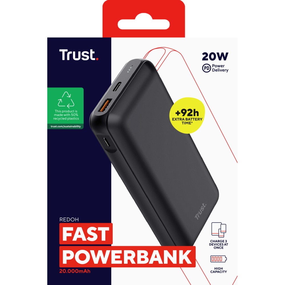 Powerbank Trust 24880