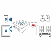 PC Speakers Logitech Surround Sound Speakers Z906