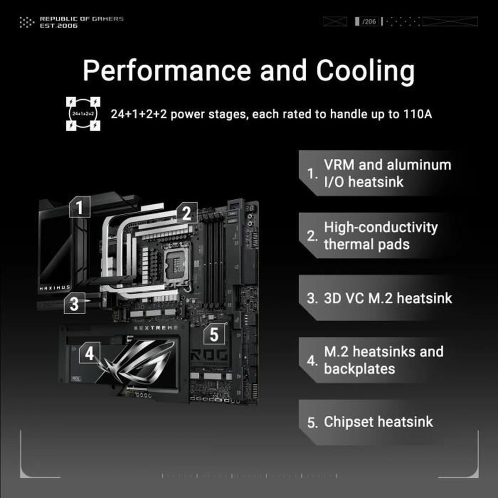 Carte Mère Asus MAXIMUS Z890 EXTREME