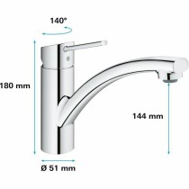 Mitigeur Grohe 30358000