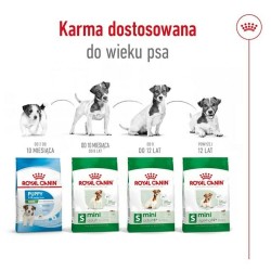 Futter Royal Canin Adult Mini S Vögel 2 Kg