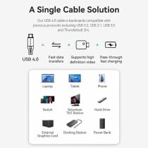 USB-C to USB-C Cable Vention TAVHF