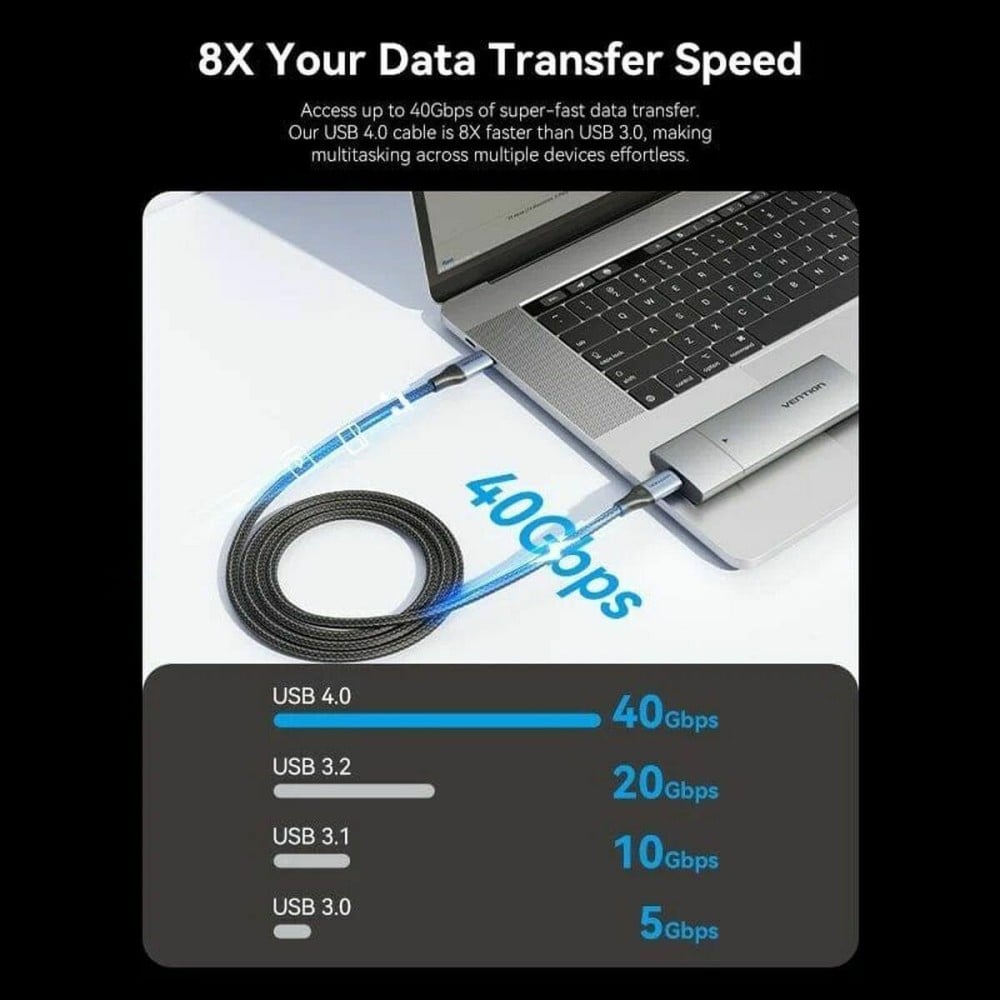 USB-C zu USB-C-Kabel Vention TAVHF