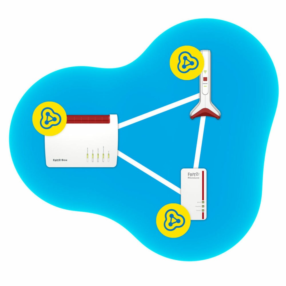 Schnittstelle Fritz! 20002953 6000 Mbit/s Weiß