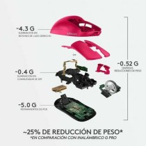 Mouse Logitech  G PRO X SUPERLIGHT 2 LIGHTSPEED Rosa Magenta