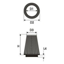 Air filter Green Filters K1.100