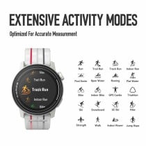 Smartwatch Coros WPACE3-EK 1,2"