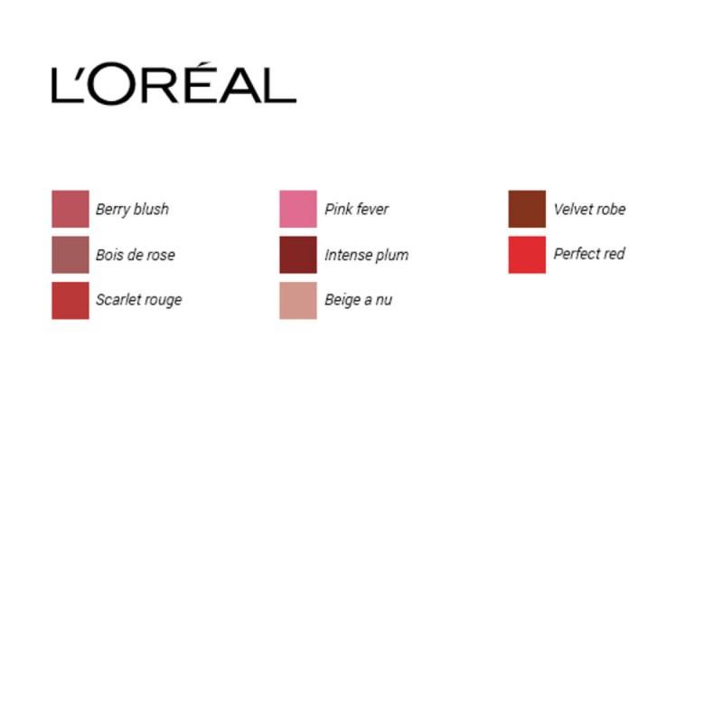 Lippenprofiler Color Riche L'Oreal Make Up