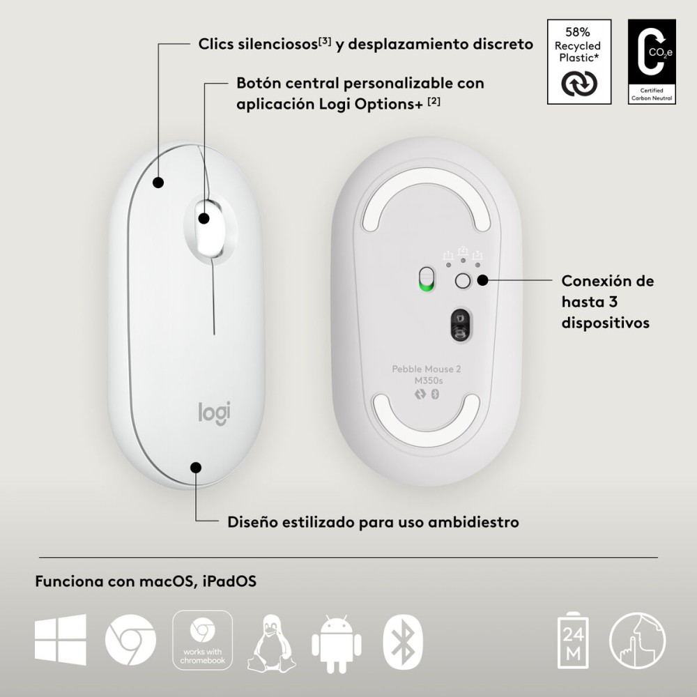 Mouse Logitech 910-007013 White 4000 dpi