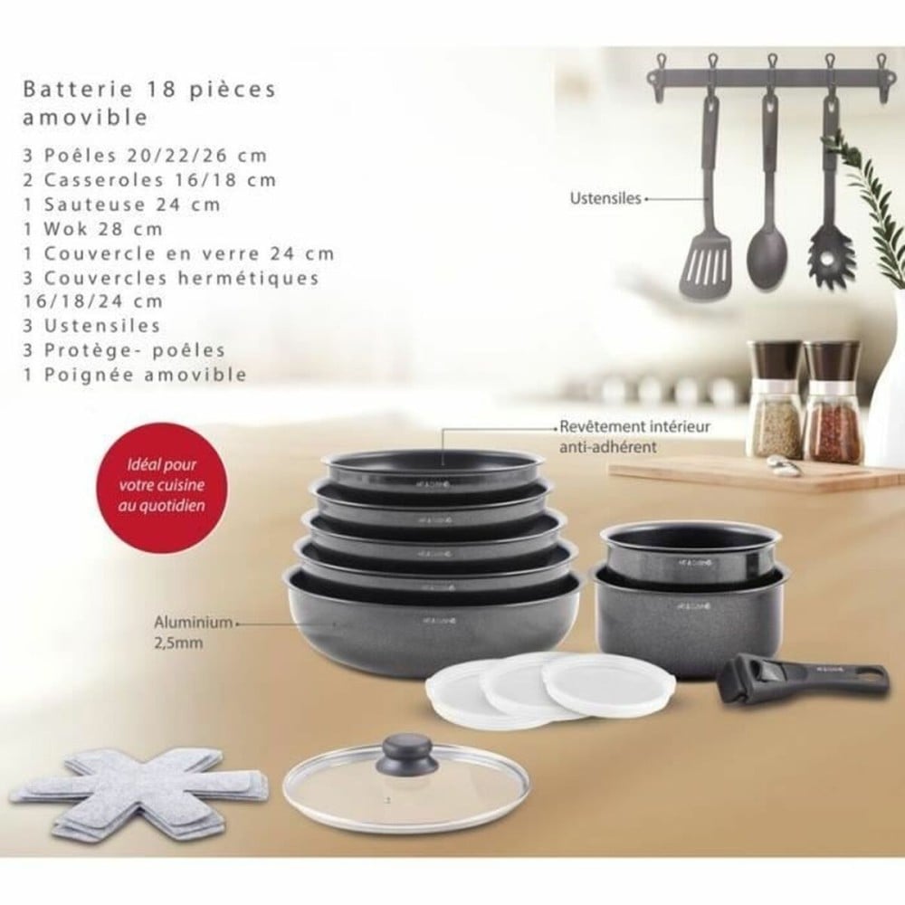 Cookware Art & Cuisine