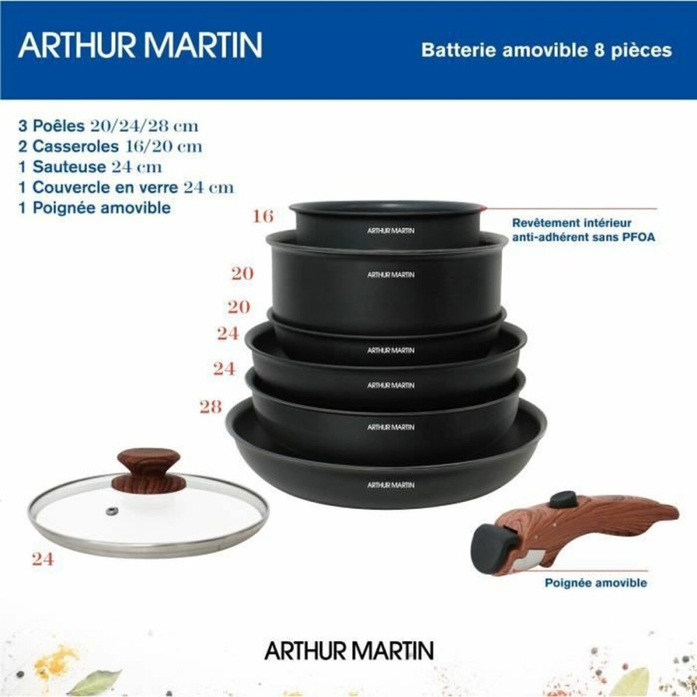 Topfset Arthur Martin 8 Stücke