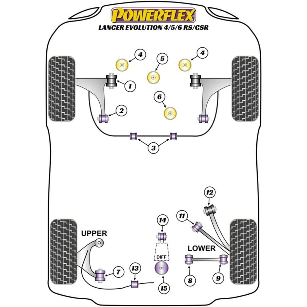 Silentblock Powerflex PFF44-108 Verstärkungsleiste