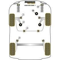 Silentblock Powerflex PFF85-620 Engine support