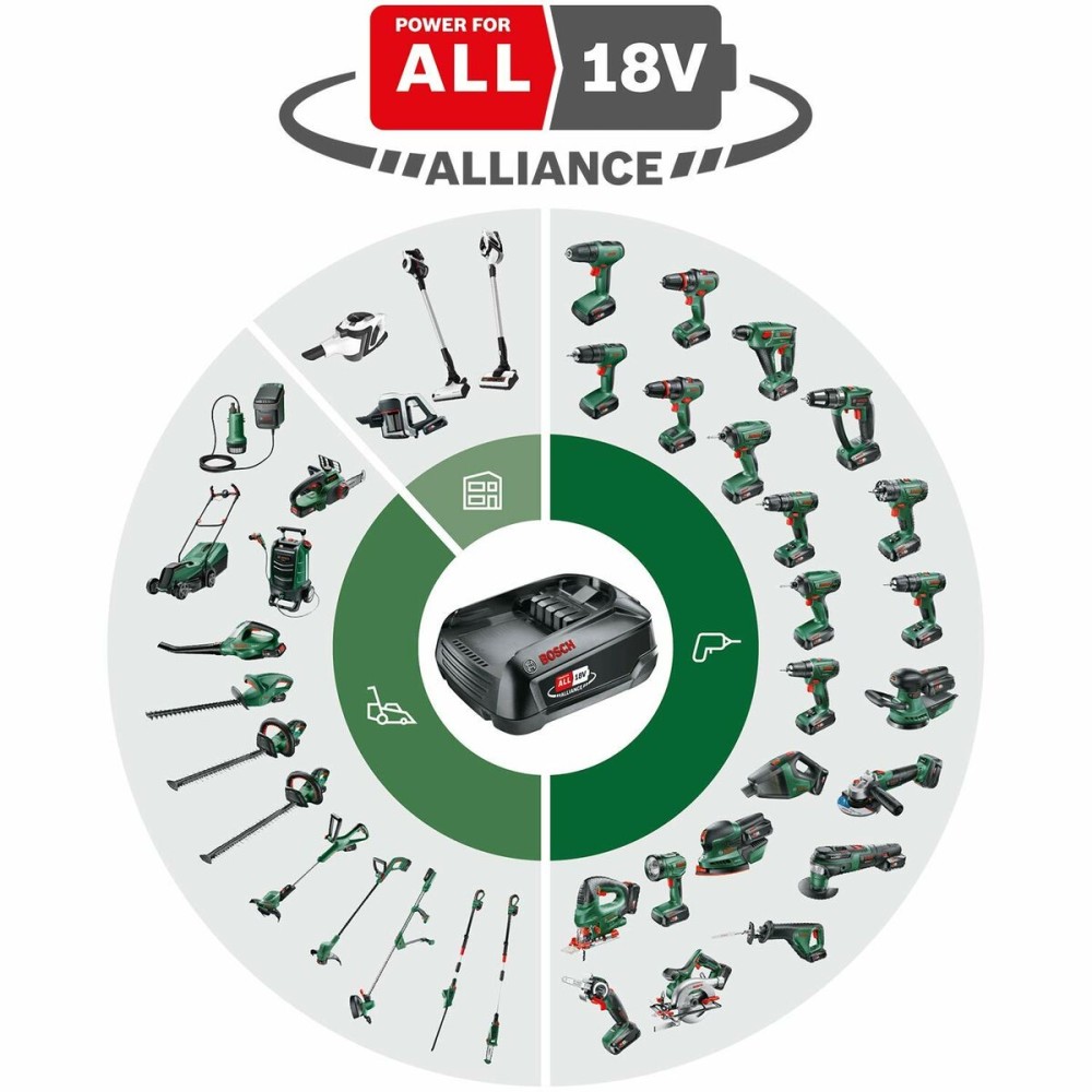 Débroussailleuse multifonction BOSCH EasyGrassCut 18V-26