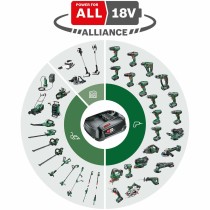 Scie à chaîne BOSCH AdvancedRecip 18