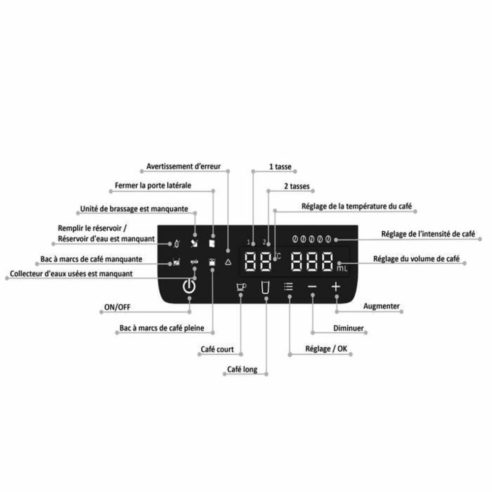 Superautomatische Kaffeemaschine Continental Edison Schwarz 1450 W