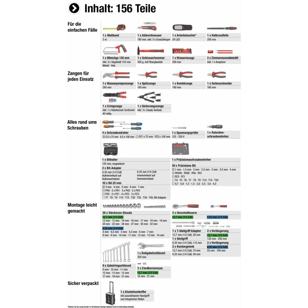 Mallette à Outils Meister