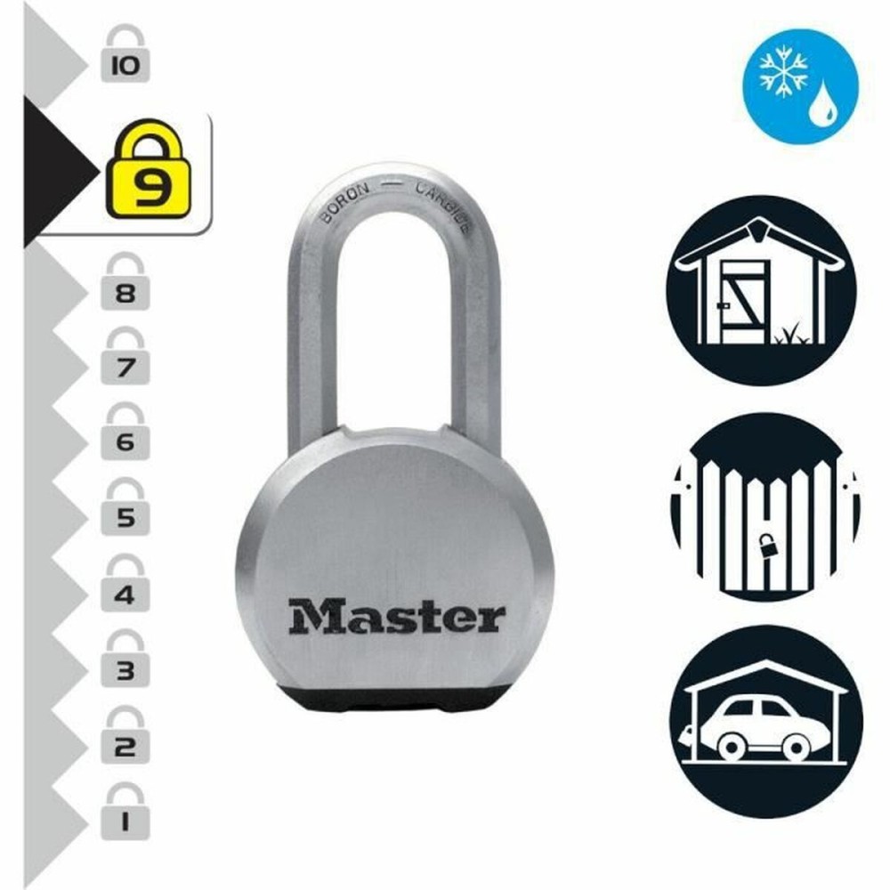 Verrouillage des clés Master Lock