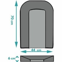 Changer Looping Mousse Plastic