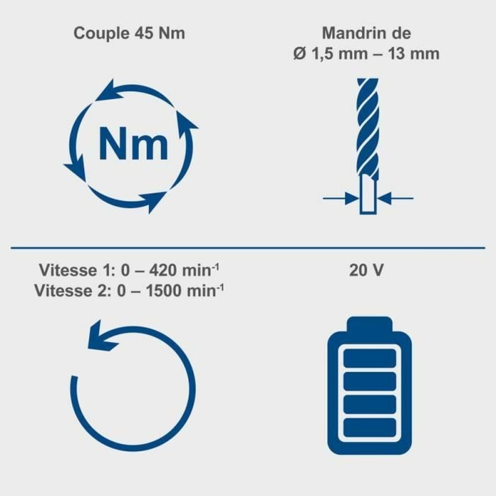 Perceuse à Percussion Scheppach c-cd45-x 20 V