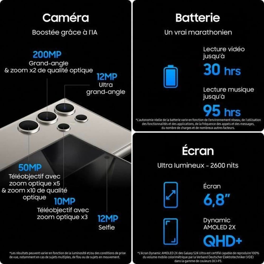 Smartphone Samsung Galaxy S24 Ultra 12 GB RAM 256 GB Grey