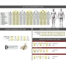 Replacement OMP OMPSC0-0164