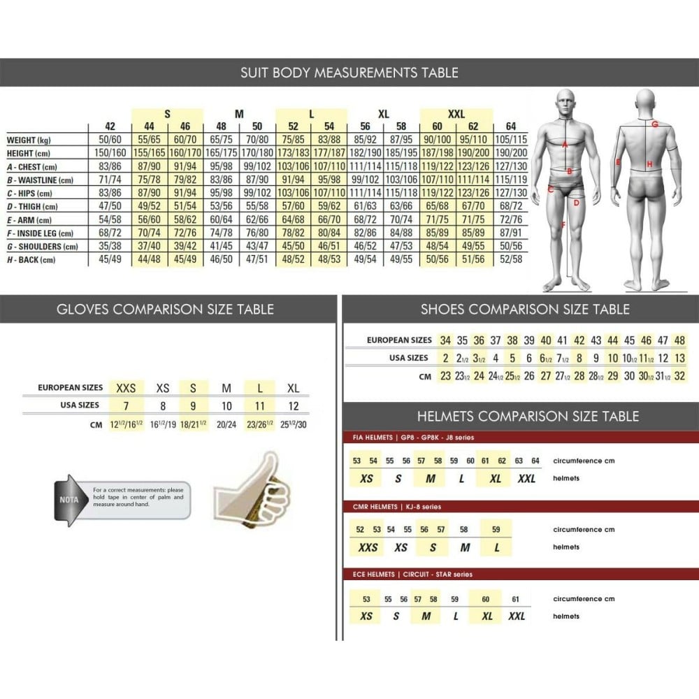 Rechange OMP OMPSC0-0164