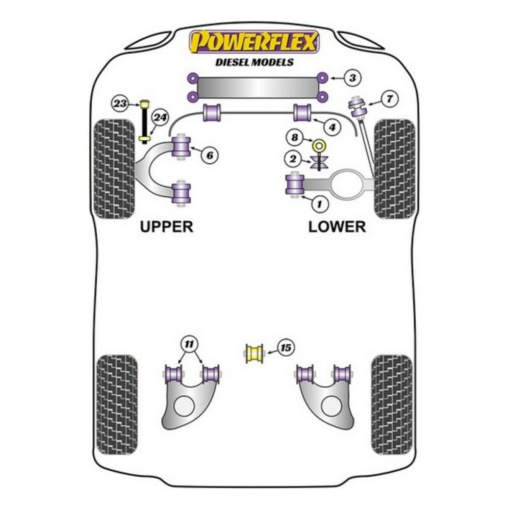 Silentblock Powerflex PFR85-1011