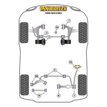 Silentblock Powerflex PFF19-1802GBLK