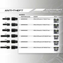 Kit de vissage OMP OMPS09611201 M12 x 1,50 4 uds Noir