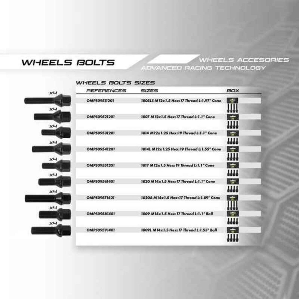 Screw kit OMP OMPS09561401 M14 x 1,50 4 uds