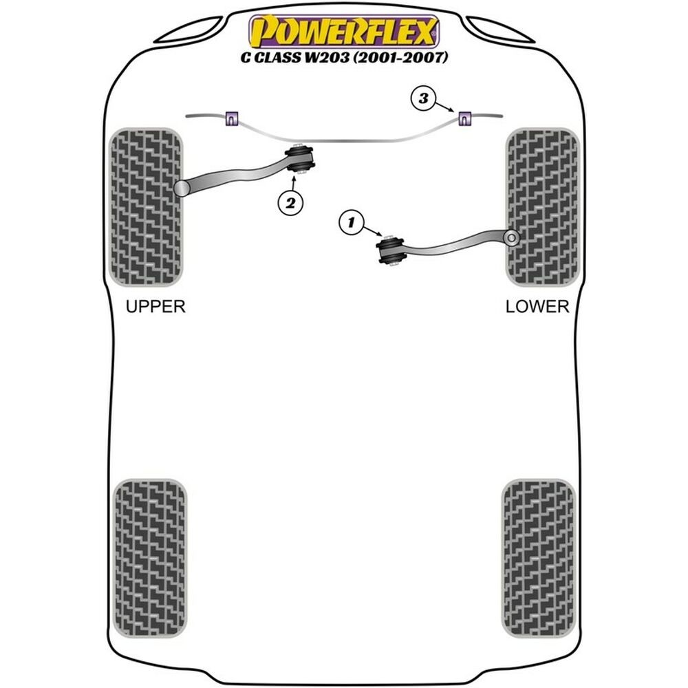 Silentblock Powerflex PFF40-503-20