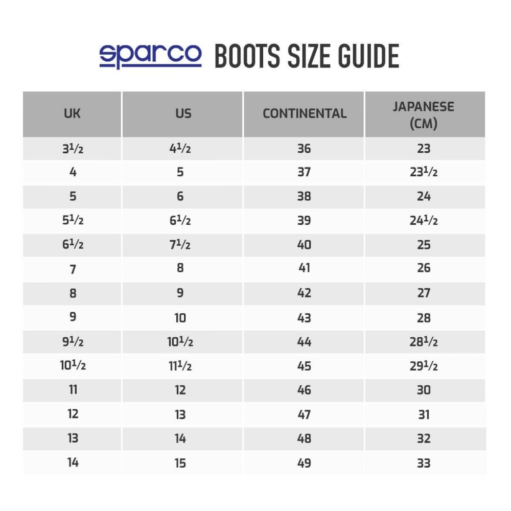 Chaussures de sécurité Sparco GYMKHANA Bleu S1P