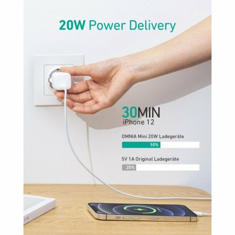 Wandladegerät Aukey Omnia Mini Weiß 20 W