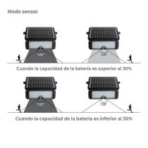 Applique LED EDM 31844 Noir 10 W 1150 Lm (6000 K)