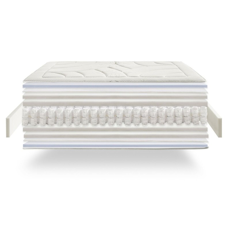 Matelas à ressorts ensachés IKON SLEEP ECLIPSE DREAMS