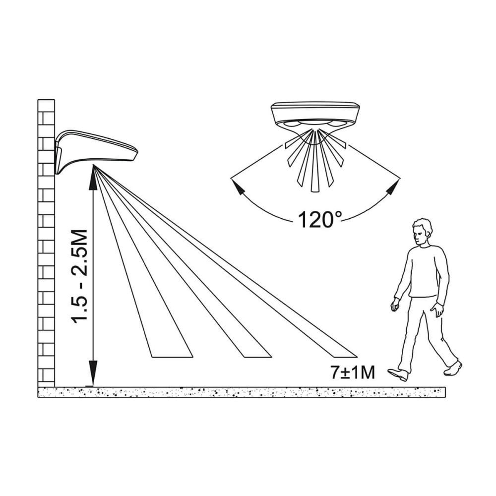 Applique LED EDM 31852 Noir 2 W 1,8 W 200 Lm 155 Lm Solaire Capteur de Mouvement (6500 K)