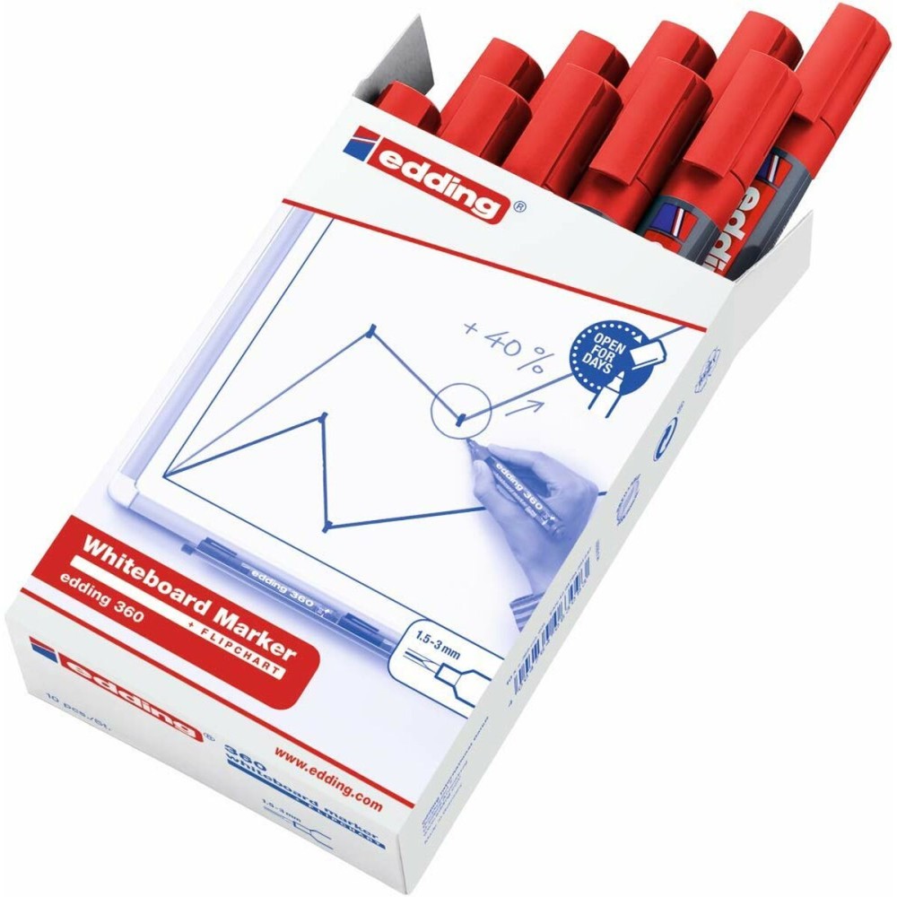 Marqueur pour tableau blanc Edding 360 Rechargeable Rouge (10 Unités)