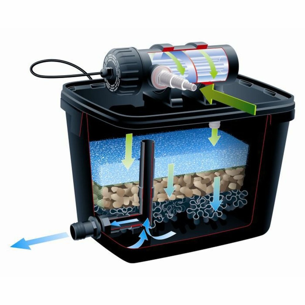 Water filter Ubbink For the pond